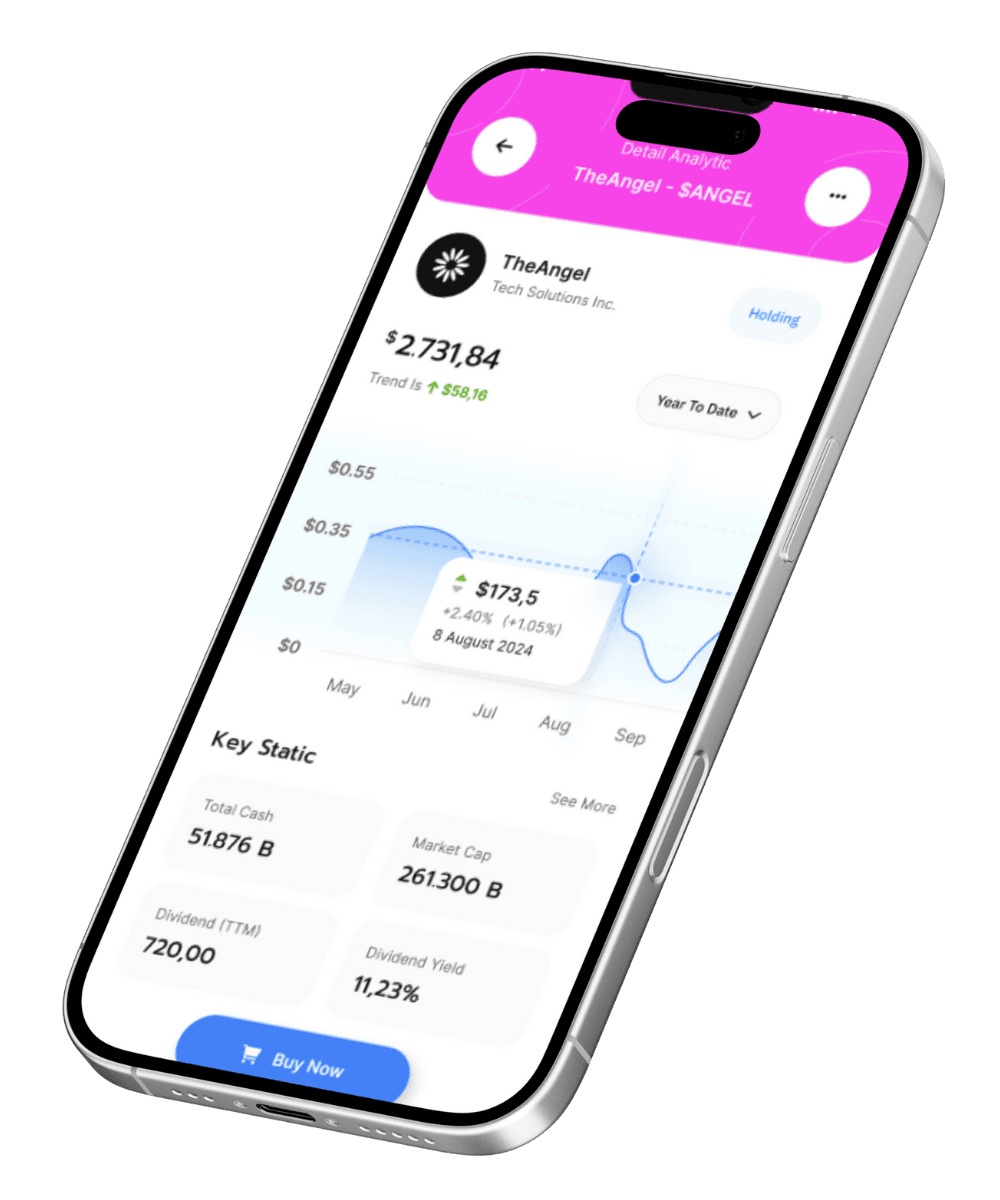 TheAngel app showing a holding's detail and performance screen